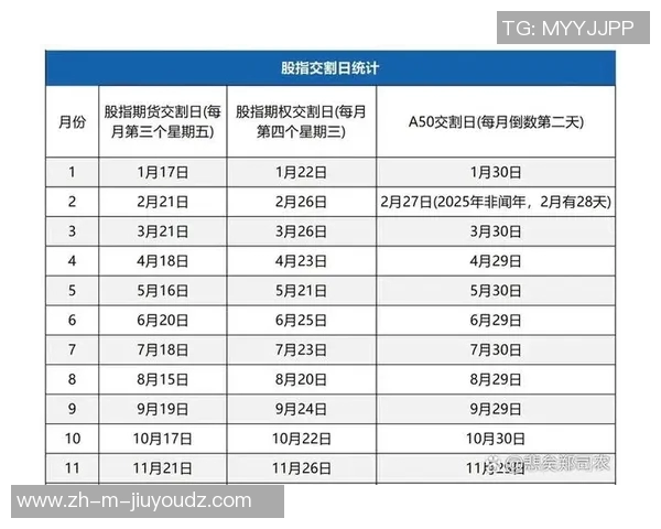 牛市与熊市的较量投资者如何在市场波动中寻找机会与风险 牛市与熊市的较量投资者如何在市场波动中寻找机会与风险